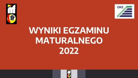 Wyniki egzaminu maturalnego 2022