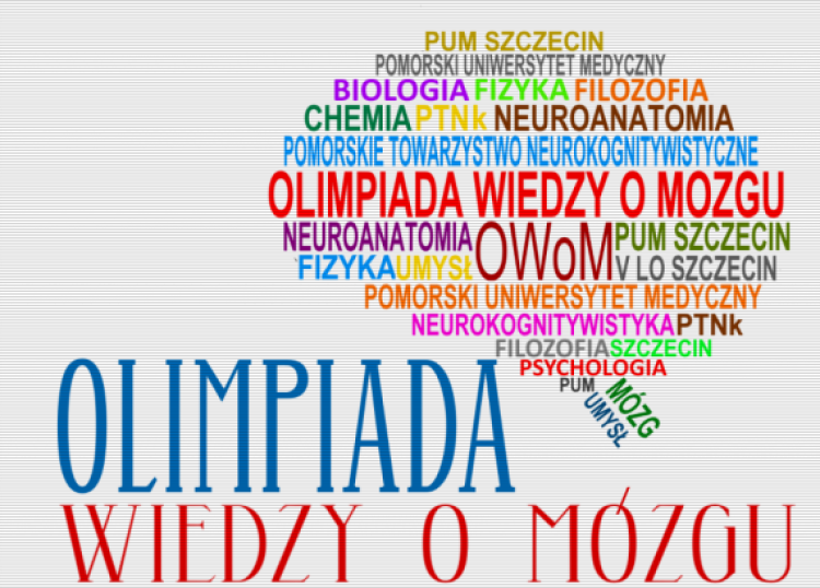 Olimpiada Wiedzy O żywieniu I żywności Arkusze piotrszymczak.info
