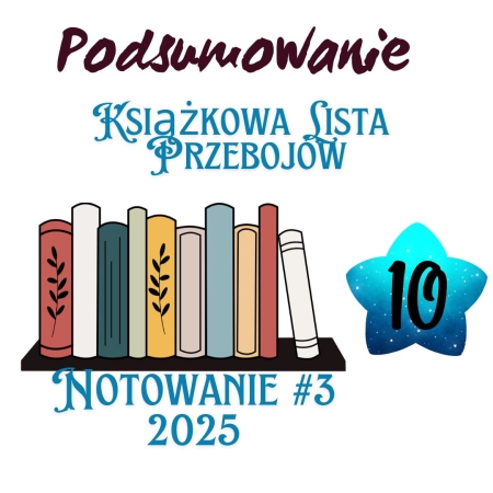 Podsumowanie III edycji „Książkowej Listy Przebojów” 