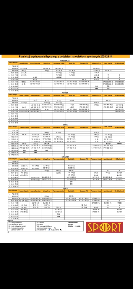 Plan na obiektach WF