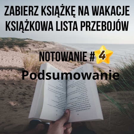 Podsumowanie IV edycji „Książkowej Listy Przebojów”